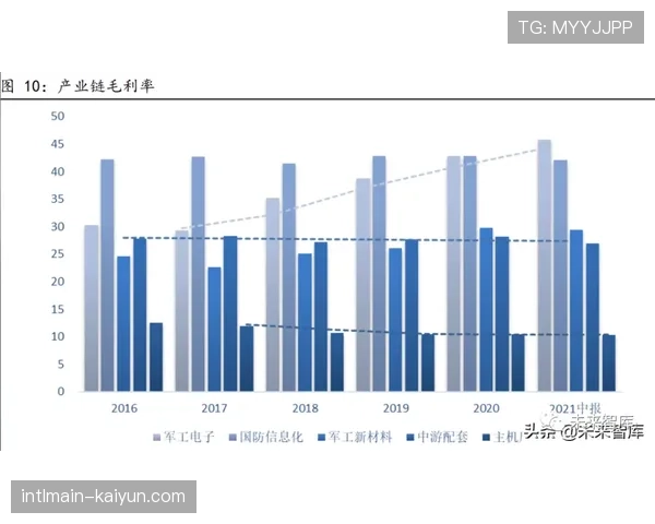市场调整期内版权议价能力重组 中小平台寻差异化机遇。