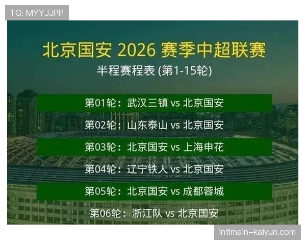 北京国安扣5分后积负1分，争冠希望渺茫需调整战术